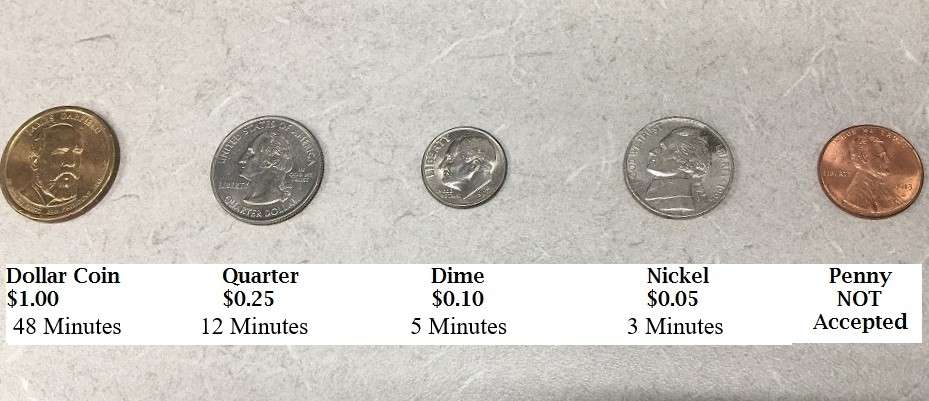 coins $1.25/hr